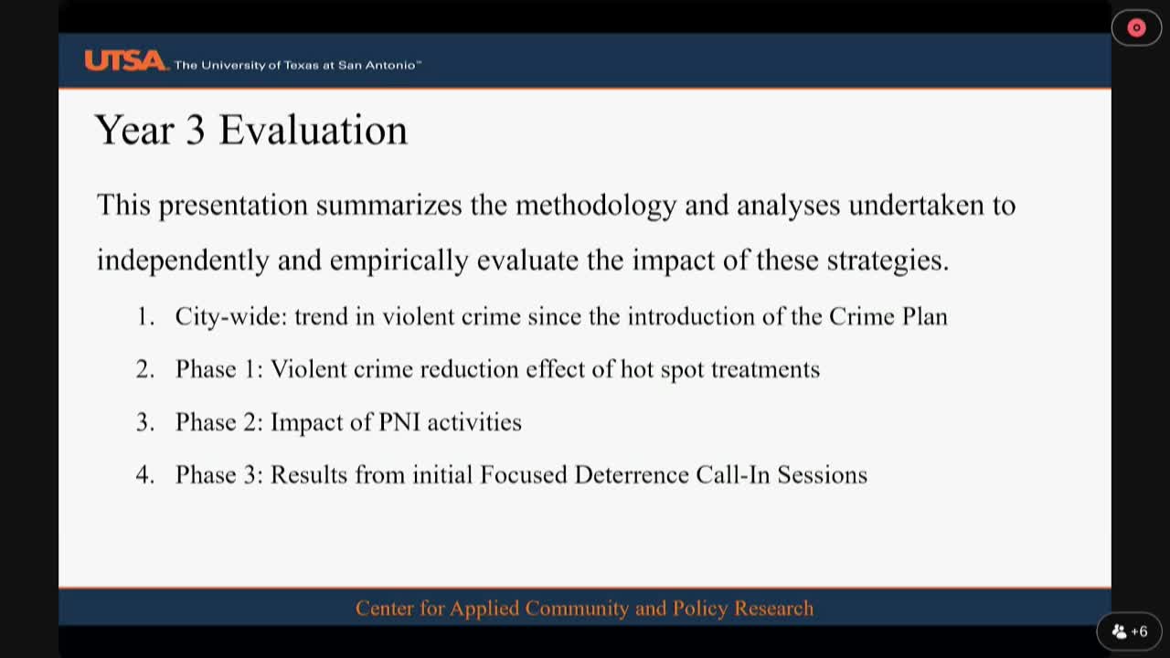 Dallas Crime Plan Achieves Remarkable 19 Percent Reduction