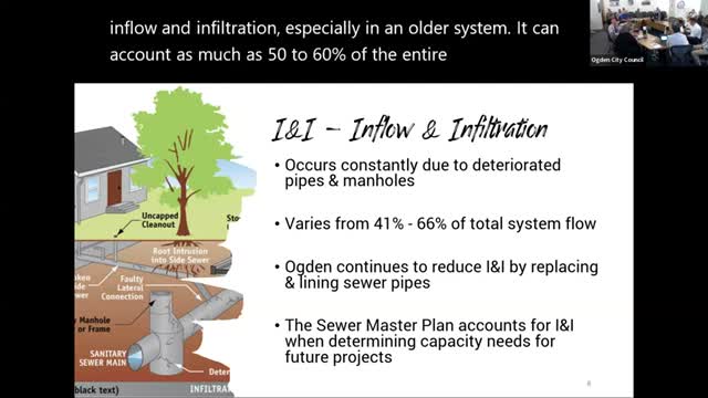 Ogden City achieves remarkable 31% reduction in sewer issues