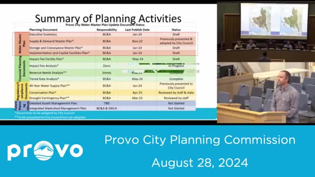 Water Crisis Looms as Provo Plans Urgent Conservation Measures