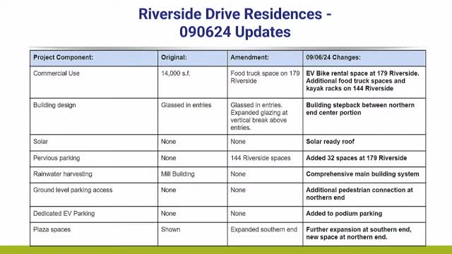 City plans major upgrades to flood-prone infrastructure
