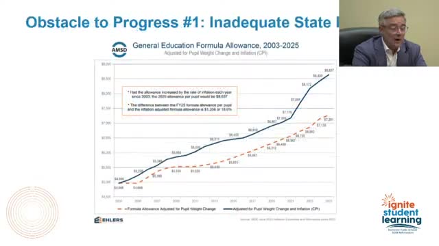 Rochester schools face financial crisis as referendum looms