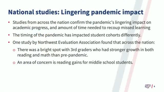 Students show signs of recovery from pandemic learning loss