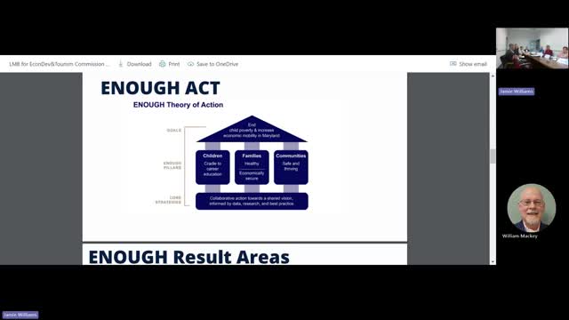 Maryland launches 15 million dollar initiative to combat child poverty