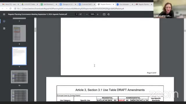 Zoning Debate Sparks Controversy Over Land Use Changes