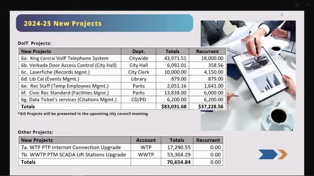 City Council approves ambitious technology upgrade plan