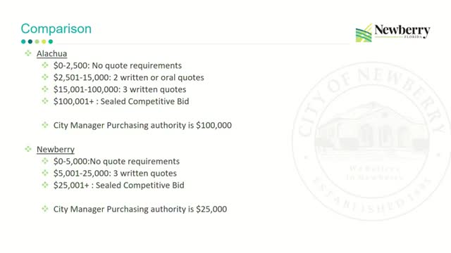 City Commission debates budget authority amid rising tensions