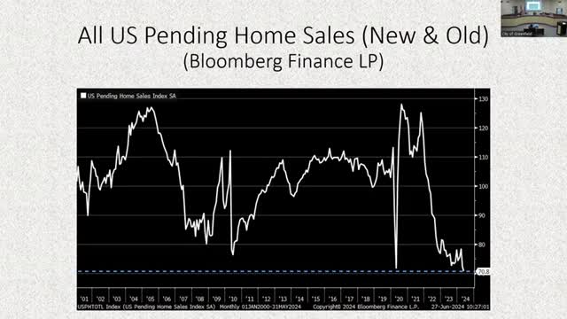 City leaders push for housing development amid rising costs