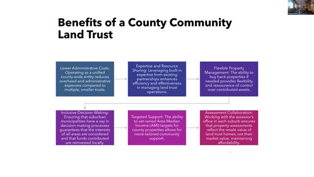 Visionary plan to revitalize Shorewood real estate market