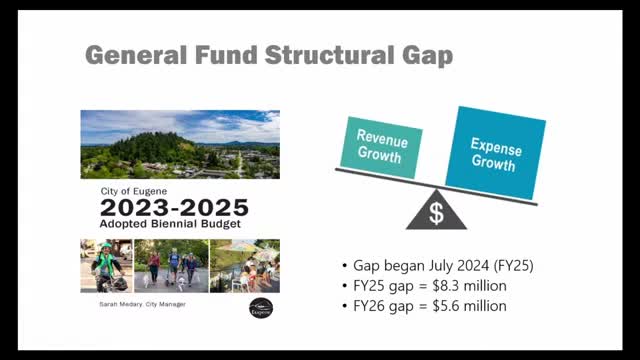 City faces escalating budget crisis amid rising costs