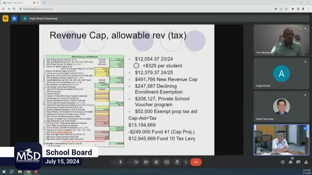 School District Faces $2.4 Million Deficit Amid Budget Cuts