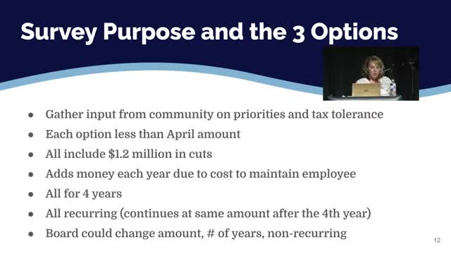 Voters face tough choices in upcoming funding referendum