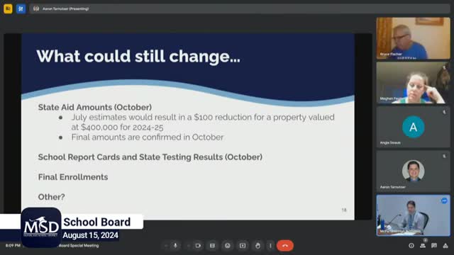 School report cards reveal uncertain future for district rankings