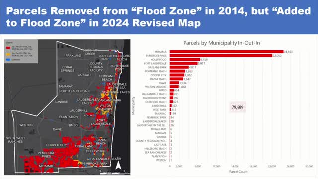Residents Face Flood Insurance Crisis Amid New Mapping Changes