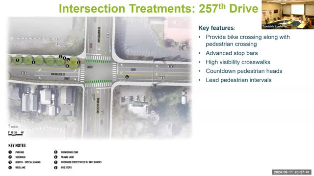 City plans major upgrades for safer bike and pedestrian crossings