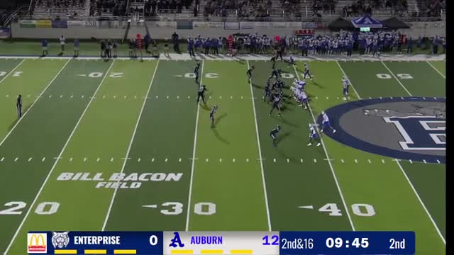 Auburn Tigers battle through penalties in tense first half