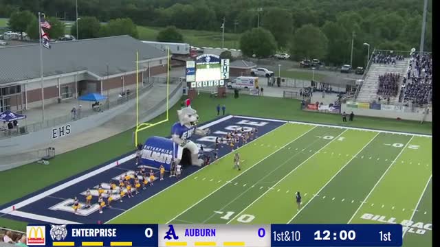 Friday Night Lights Ignite as Wildcats Face Auburn Showdown