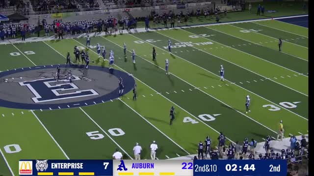 Auburn Tigers dominate Wildcats with explosive first half performance