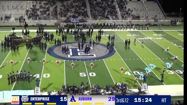 Auburn Tigers dominate Wildcats in thrilling football showdown