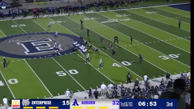 Auburn Tigers dominate with powerful offensive drive