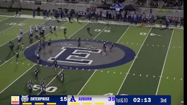 Auburn Tigers dominate with explosive offensive performance