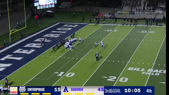Tigers dominate with commanding lead in thrilling matchup
