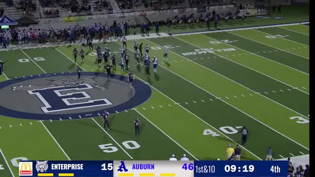 Auburn Tigers dominate Wildcats with stunning 53 to 15 victory