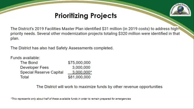 School district outlines ambitious $400 million modernization plan
