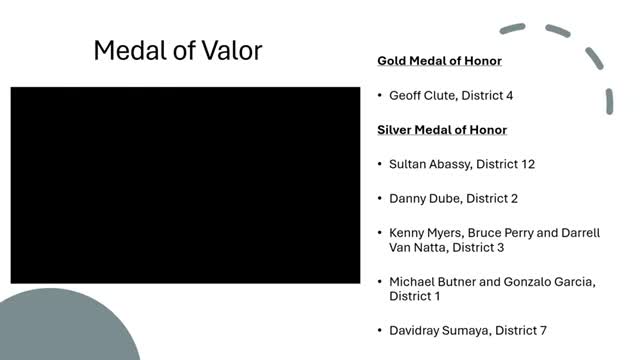 Caltrans heroes honored for life-saving rescues