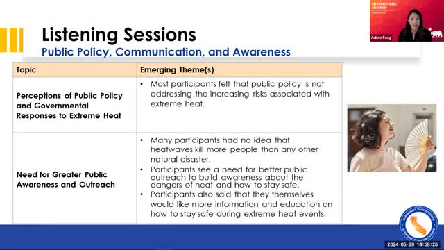 California launches campaign to combat extreme heat dangers