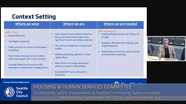 Mayor launches comprehensive strategy to combat community violence