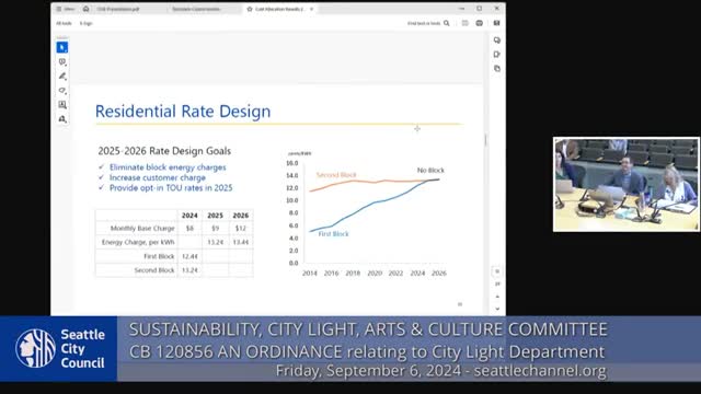 Energy expert reveals strategy to cut costs and usage
