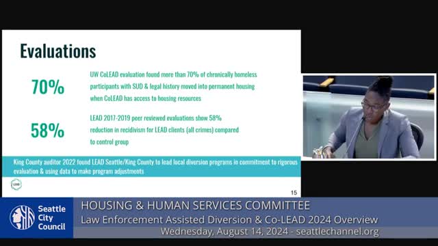 Housing Program Transforms Lives Reducing Homelessness and Crime