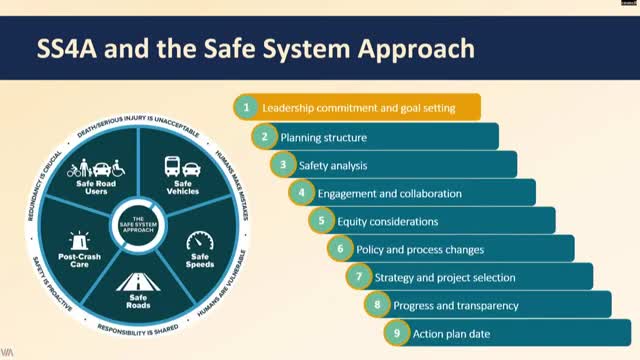 Revolutionizing road safety to achieve zero fatalities