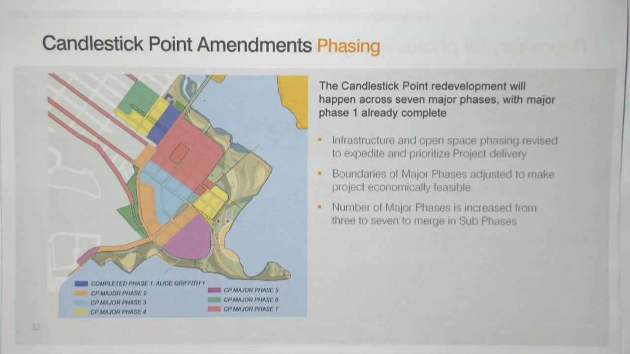 Housing Development Plan Promises 100 Percent Affordable Units