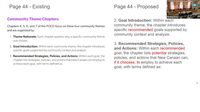 Town council debates critical changes to community development plan