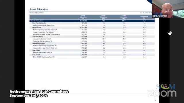 Pension funds to replace troubled managers amid investigations