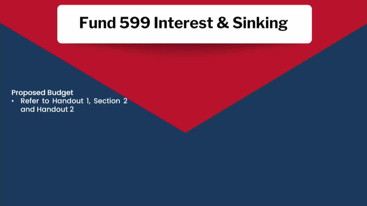 Budget plan ensures free meals for all students