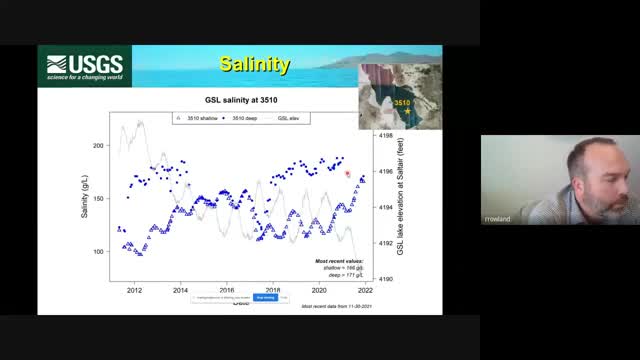 Salinity Crisis Deepens as Great Salt Lake Brine Layer Erodes