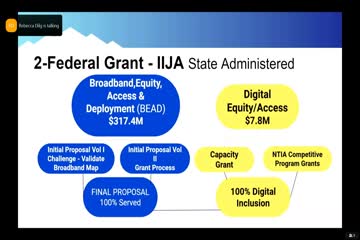 Utah launches ambitious plan for high speed internet access