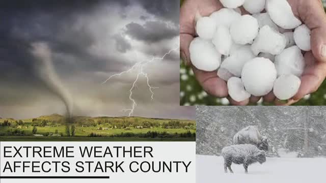 Counties Invest in Advanced Weather Monitoring to Combat Extreme Conditions