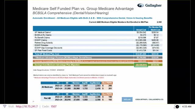 Major savings for retirees with new Medicare Advantage plan