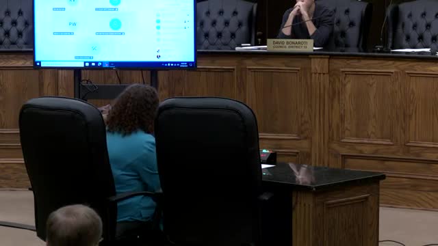 County launches ambitious climate action plan for sustainability