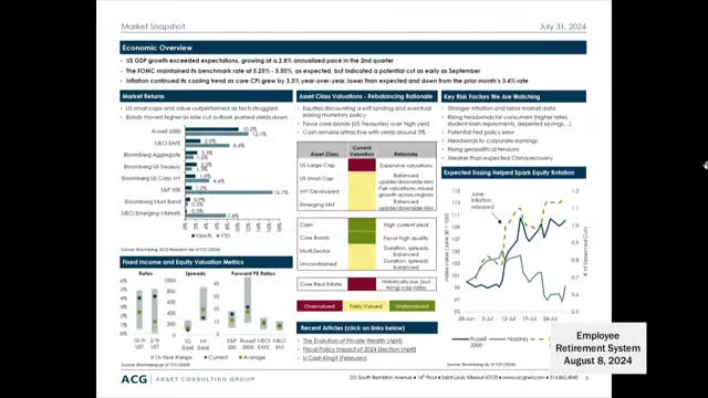Market Volatility Sparks Concerns Amid Small Cap Rally