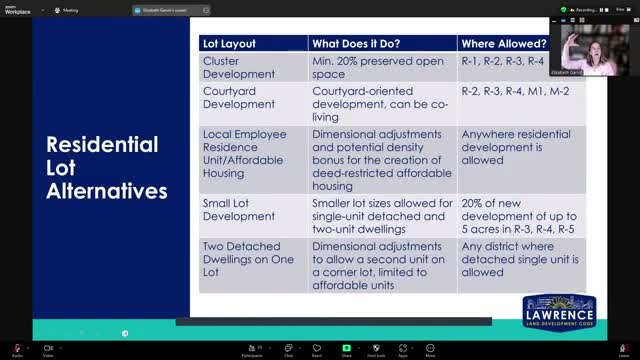 City introduces innovative housing alternatives to boost affordability