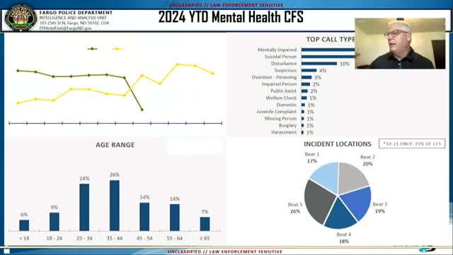 City leaders tackle mental health crisis and traffic dangers