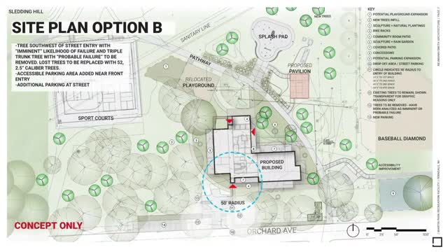 Community center plans spark debate over environmental impact