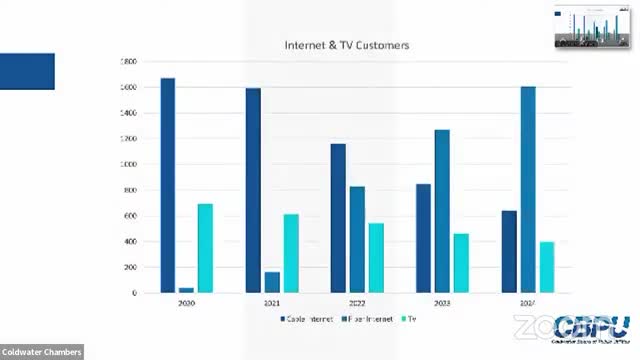 Utility Company Plans Major Shift from Cable to Streaming