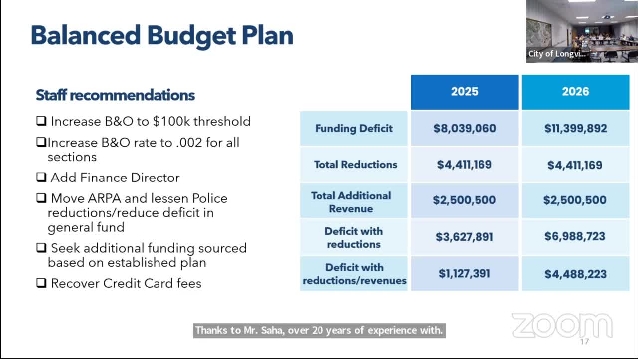 Budget Crisis Forces Tough Decisions for Local Council