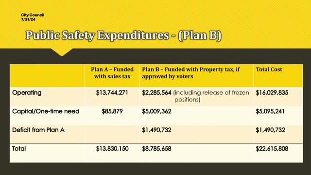Residents Brace for Major Property Tax Hike Amid Budget Talks