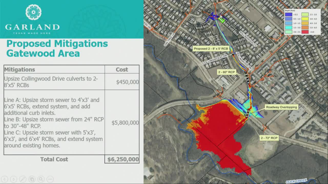 City Council Plans Major Drainage Improvements to Combat Flooding